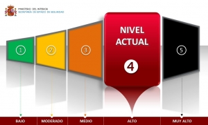 El papel que juega la seguridad privada ante un atentado yihadista